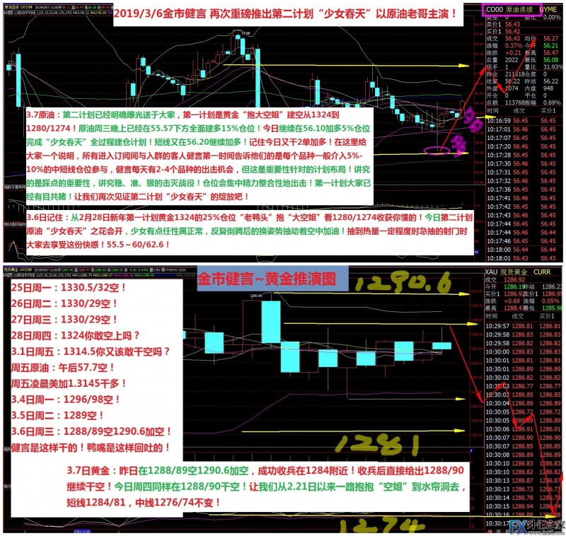 外汇期货股票比特币交易