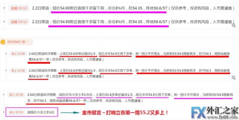 外汇期货股票比特币交易