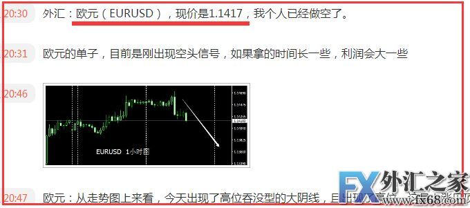 外汇期货股票比特币交易