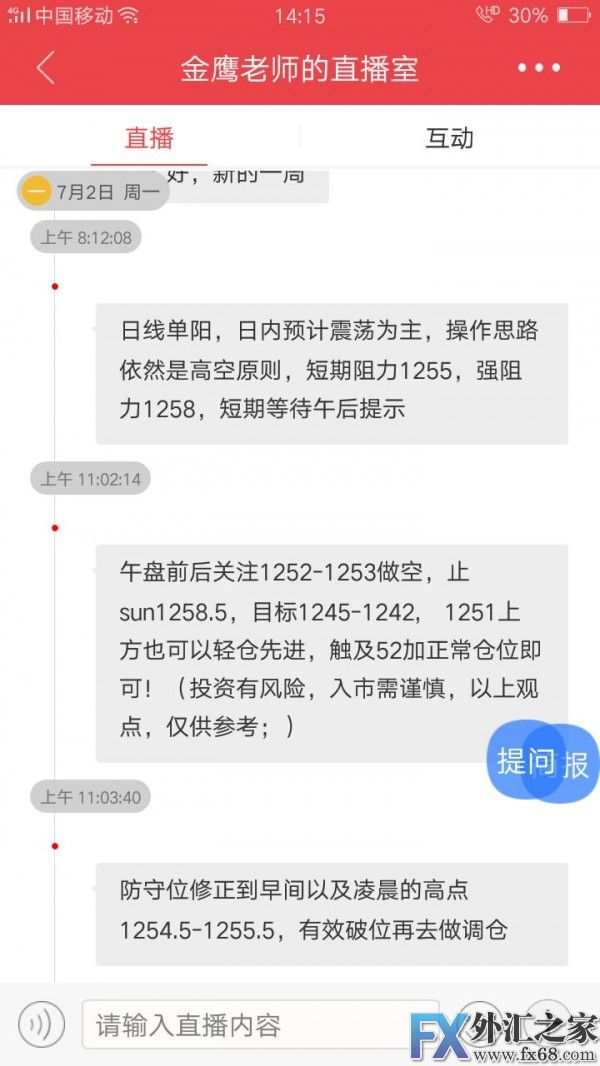 外汇期货股票比特币交易