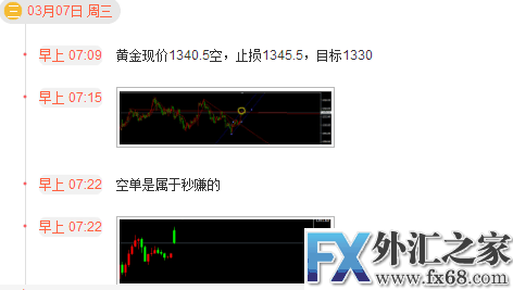 外汇期货股票比特币交易