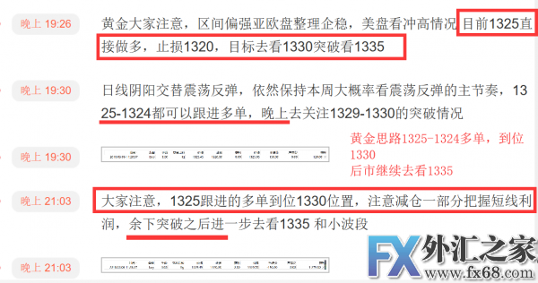 外汇期货股票比特币交易