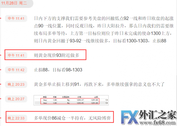 外汇期货股票比特币交易