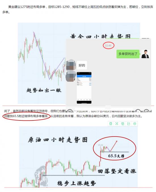 外汇期货股票比特币交易