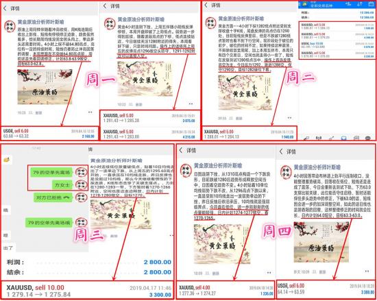 外汇期货股票比特币交易