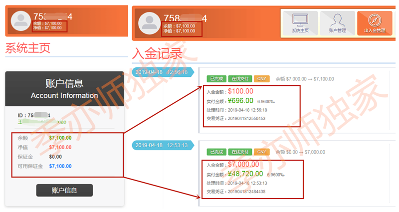 外汇期货股票比特币交易