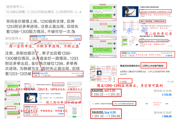 外汇期货股票比特币交易