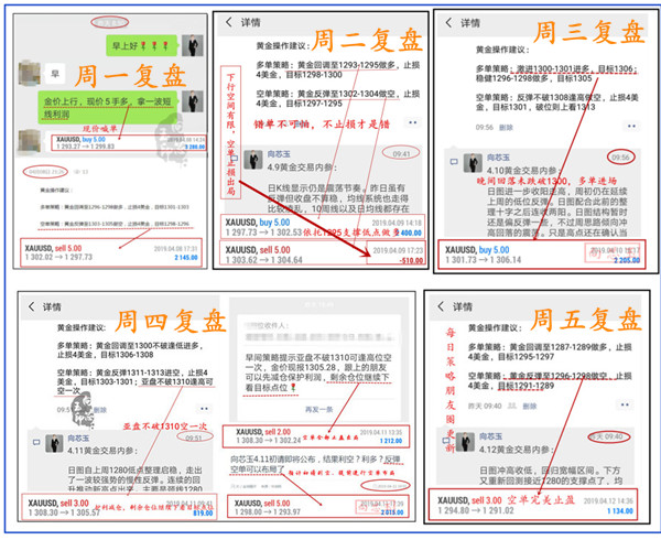 外汇期货股票比特币交易