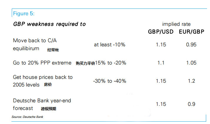 外汇期货股票比特币交易