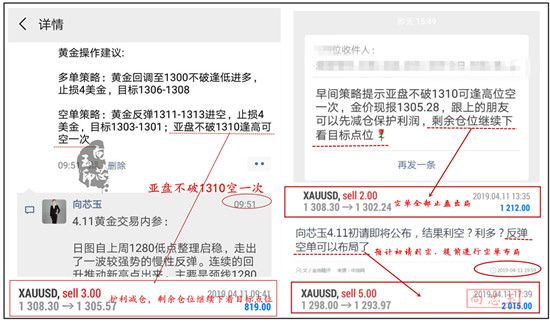 外汇期货股票比特币交易