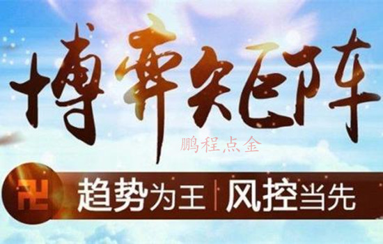 外汇期货股票比特币交易