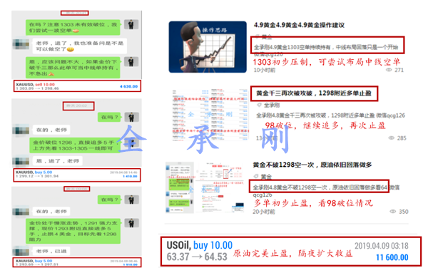 外汇期货股票比特币交易