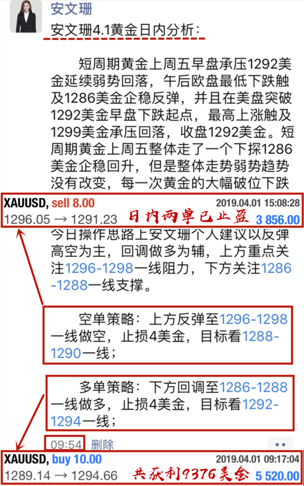 外汇期货股票比特币交易