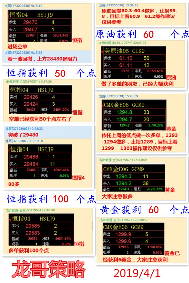 外汇期货股票比特币交易