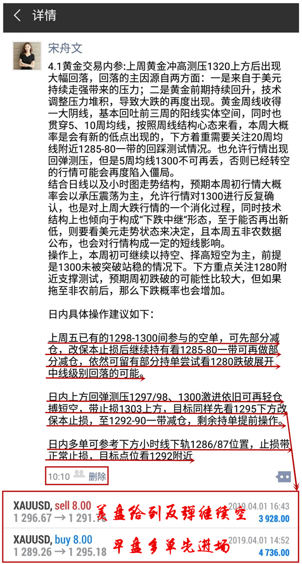 外汇期货股票比特币交易