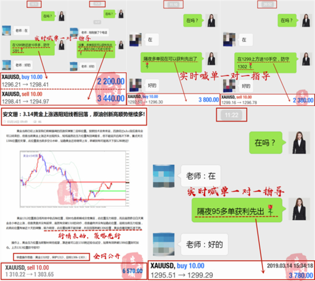 外汇期货股票比特币交易