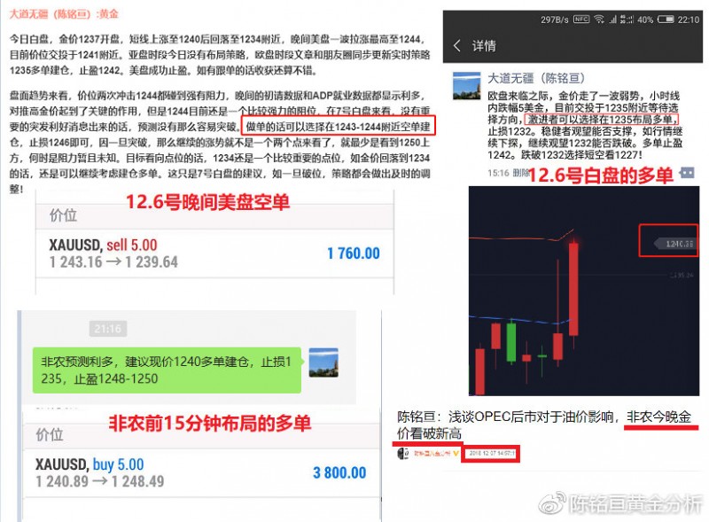 外汇期货股票比特币交易