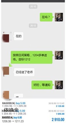 外汇期货股票比特币交易