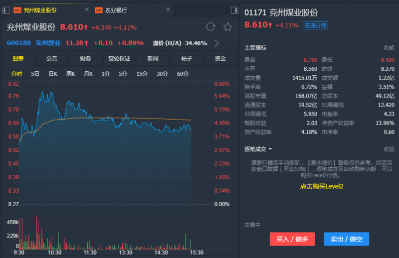 外汇期货股票比特币交易