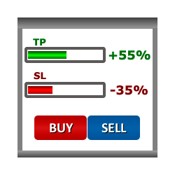 在MetaTrader市场购买MetaTrader 4的'SimpleCalculationMT4' 交易工具