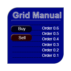 在MetaTrader市场购买MetaTrader 4的'Grid Manual MT4' 交易工具