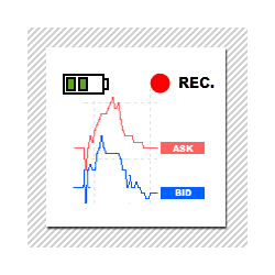 在MetaTrader市场购买MetaTrader 4的'Spread Record Standart MT4' 技术指标