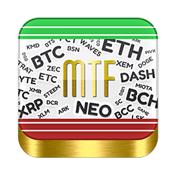 在MetaTrader市场购买MetaTrader 4的'CryptoCurrency MT4 history maker MTF' 交易工具