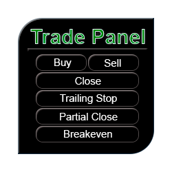 在MetaTrader市场购买MetaTrader 4的'TradePanel MT4' 交易工具