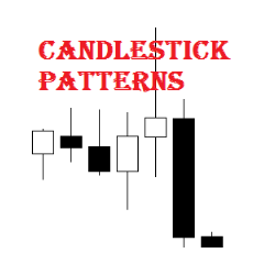 在MetaTrader市场购买MetaTrader 4的'Candlestick Patterns MT4' 技术指标