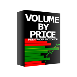 在MetaTrader市场购买MetaTrader 4的'Volume by Price MT4' 技术指标