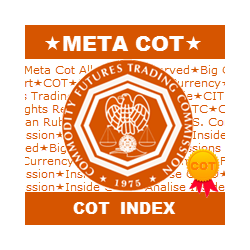 在MetaTrader市场购买MetaTrader 4的'MetaCOT 2 COT Index MT4' 技术指标