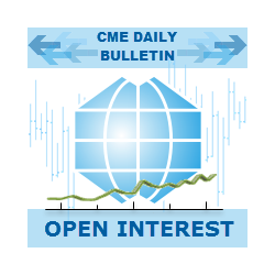 在MetaTrader市场购买MetaTrader 4的'CME Daily Bulletin Open Interest MT4' 技术指标