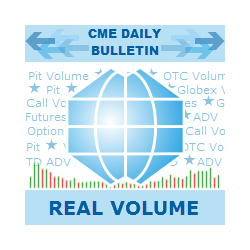 在MetaTrader市场购买MetaTrader 4的'CME Daily Bulletin Real Volume MT4' 技术指标