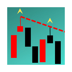 在MetaTrader市场购买MetaTrader 4的'MyTrendLinesMT4' 技术指标