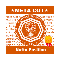 在MetaTrader市场购买MetaTrader 4的'MetaCOT 2 Netto Position COT MT4' 技术指标