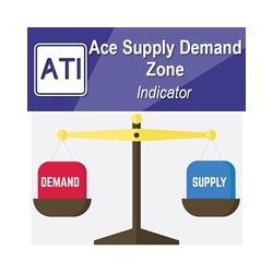 在MetaTrader市场购买MetaTrader 4的'Ace Supply Demand Zone MT4' 技术指标