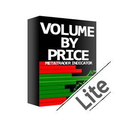 在MetaTrader市场购买MetaTrader 4的'Volume by Price Lite MT4' 技术指标