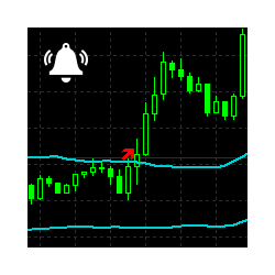 在MetaTrader市场购买MetaTrader 4的'Channel Notifier MT4' 技术指标