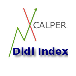 在MetaTrader市场购买MetaTrader 4的'XCalper Didi Index MT4' 技术指标