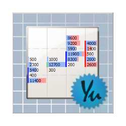 在MetaTrader市场购买MetaTrader 4的'YuClusters for MT4' 交易工具