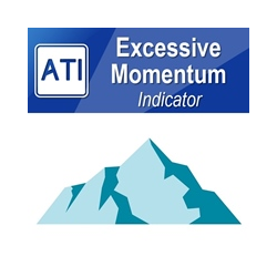 在MetaTrader市场购买MetaTrader 4的'Excessive Momentum Indicator MT4' 技术指标