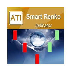 在MetaTrader市场购买MetaTrader 4的'Smart Renko MT4' 技术指标