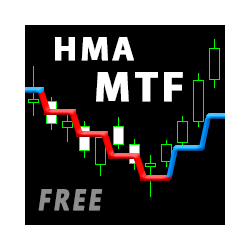 在MetaTrader市场下载MetaTrader 4的'Double HMA MTF for MT4 Light' 技术指标