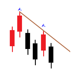 在MetaTrader市场下载MetaTrader 4的'TrendLinesMT4' 自动交易程序（EA交易）