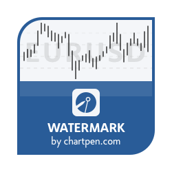 在MetaTrader市场下载MetaTrader 4的'Watermark for MT4' 交易工具