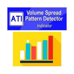 在MetaTrader市场下载MetaTrader 4的'Volume Spread Pattern Detector MT4' 技术指标