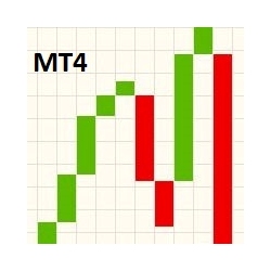 在MetaTrader市场下载MetaTrader 4的'Line Break Chart MT4' 技术指标