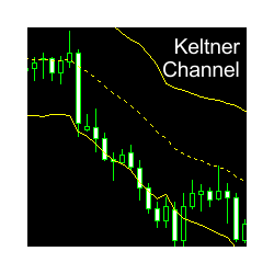 在MetaTrader市场下载MetaTrader 4的'Keltner Channel MT4' 技术指标