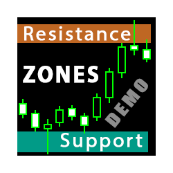 在MetaTrader市场下载MetaTrader 4的'Resistance and Support Zones for MT4 Demo' 技术指标