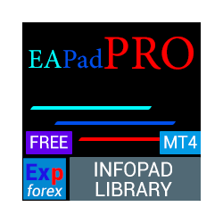 在MetaTrader市场下载MetaTrader 4的'Lib4 EAPadPRO for MT4' 交易程序库